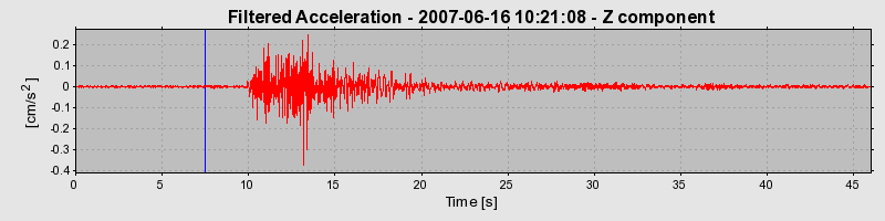 Plot-20160724-8962-v2xabl-0