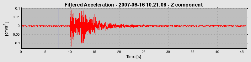 Plot-20160724-8962-1lwcc65-0