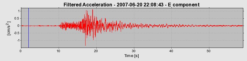 Plot-20160724-8962-zhk2m8-0