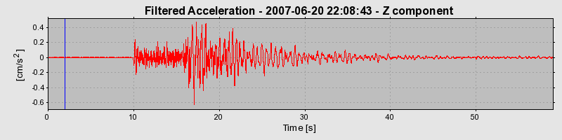 Plot-20160724-8962-hnwmke-0