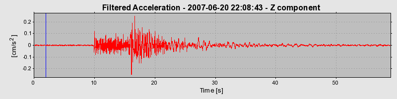 Plot-20160724-8962-g0czhn-0