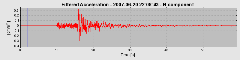 Plot-20160724-8962-1yqy1tc-0