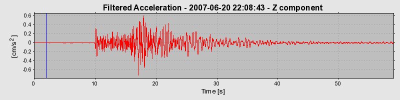 Plot-20160724-8962-18mvz8h-0