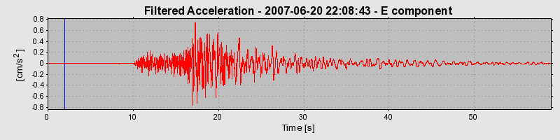 Plot-20160724-8962-k129r2-0