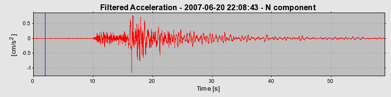 Plot-20160724-8962-v26s7t-0