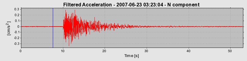 Plot-20160724-8962-vi54z1-0