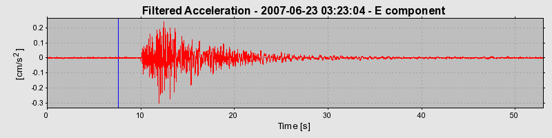 Plot-20160724-8962-cdkfjy-0