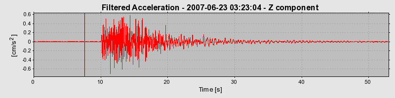 Plot-20160724-8962-1nahjry-0