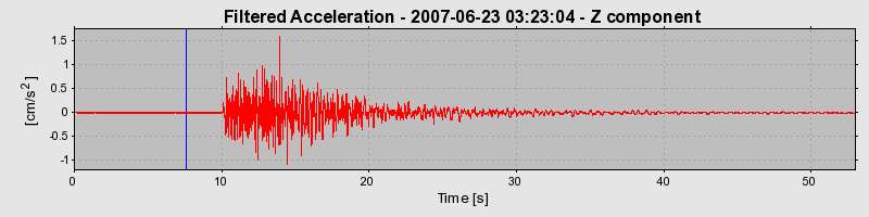 Plot-20160724-8962-1j4ldtb-0