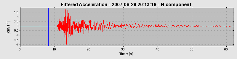 Plot-20160724-8962-12tr750-0