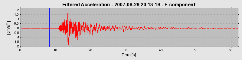 Plot-20160724-8962-11kwly4-0
