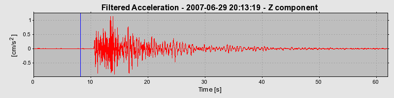 Plot-20160724-8962-ie53no-0