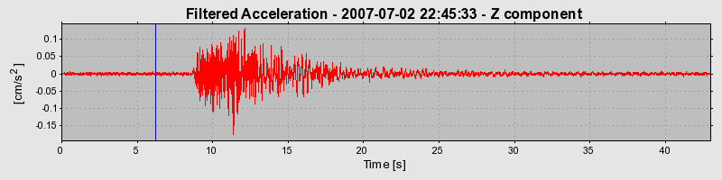 Plot-20160724-8962-yp7mqr-0