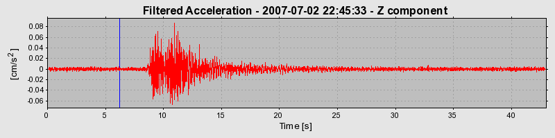 Plot-20160724-8962-1uagpn9-0