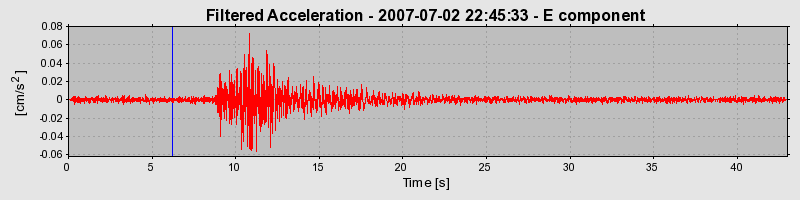 Plot-20160724-8962-19qc297-0