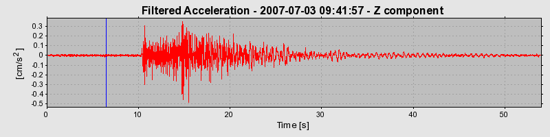 Plot-20160724-8962-16x13px-0