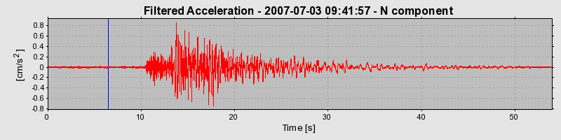 Plot-20160724-8962-1egrwvg-0