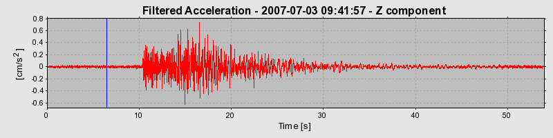 Plot-20160724-8962-8p0zt3-0