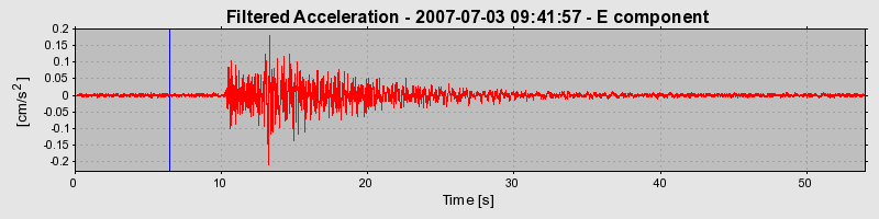 Plot-20160724-8962-x0flh9-0