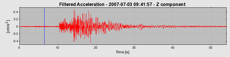 Plot-20160724-8962-1vyljku-0