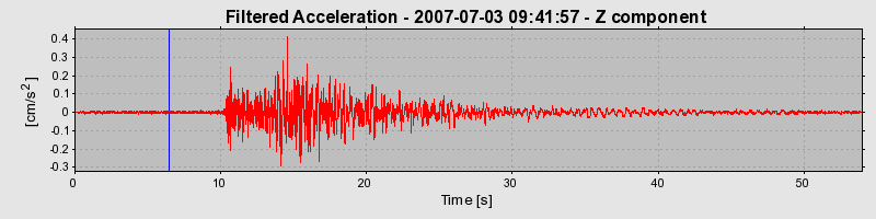 Plot-20160724-8962-1ohziun-0