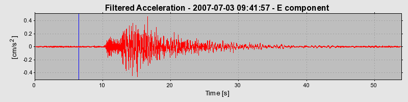 Plot-20160724-8962-w0esxu-0