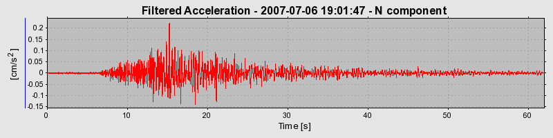 Plot-20160724-8962-mwi24t-0