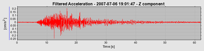 Plot-20160724-8962-1x057bv-0