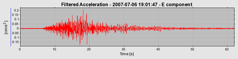 Plot-20160724-8962-11lclps-0