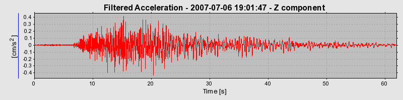 Plot-20160724-8962-326cl8-0