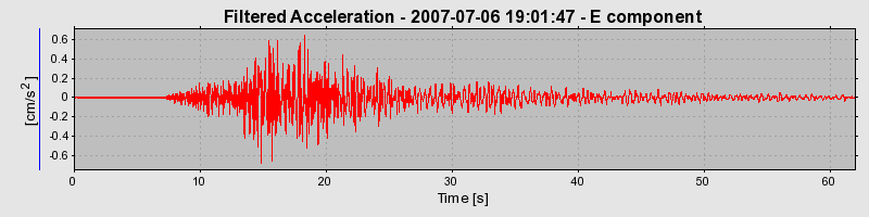 Plot-20160724-8962-2h0zpx-0