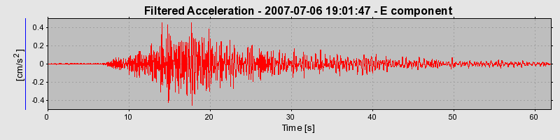 Plot-20160724-8962-r4q7yj-0