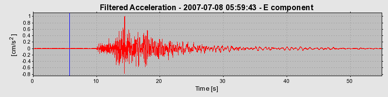 Plot-20160724-8962-12c346y-0