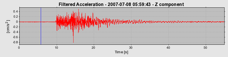 Plot-20160724-8962-40atfm-0