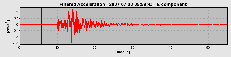 Plot-20160724-8962-1o25jws-0