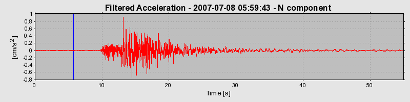 Plot-20160724-8962-29kmeq-0