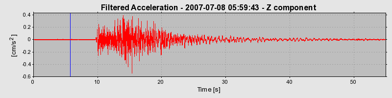 Plot-20160724-8962-1gkwx5w-0
