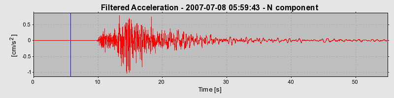 Plot-20160724-8962-135opbf-0