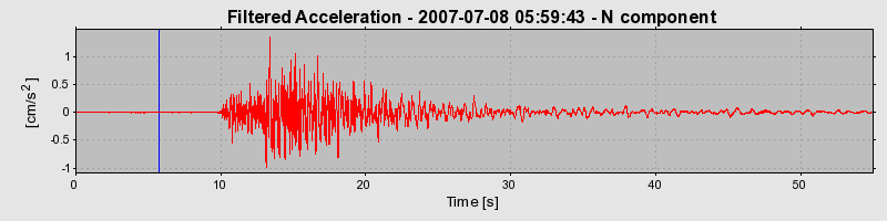 Plot-20160724-8962-pc4xcf-0