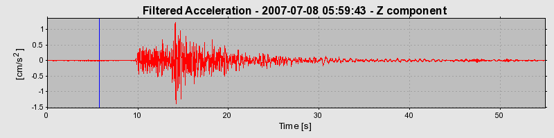 Plot-20160724-8962-1tbci0c-0