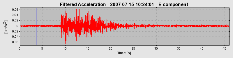 Plot-20160724-8962-61a3zd-0