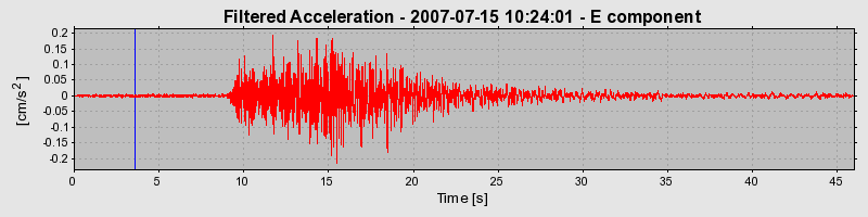 Plot-20160724-8962-pbuum7-0