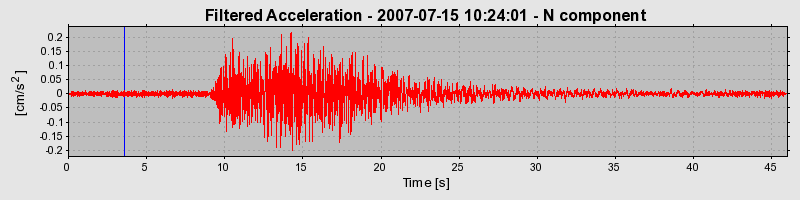 Plot-20160724-8962-tvnlf-0