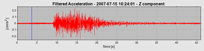 Plot-20160724-8962-1q92jvx-0