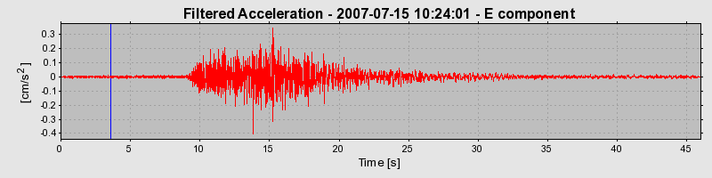 Plot-20160724-8962-dx0bqg-0