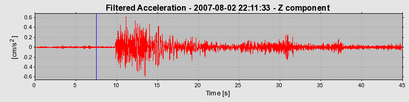 Plot-20160724-8962-18ek4f2-0