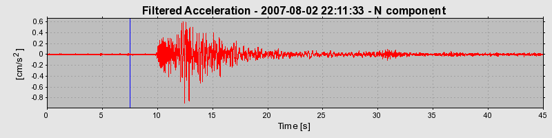 Plot-20160724-8962-b4qso0-0