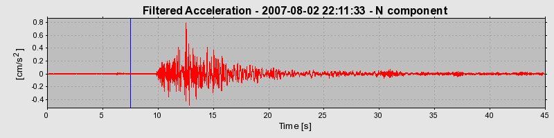 Plot-20160724-8962-jyibw2-0