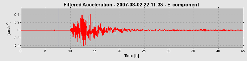 Plot-20160724-8962-13o1mr8-0