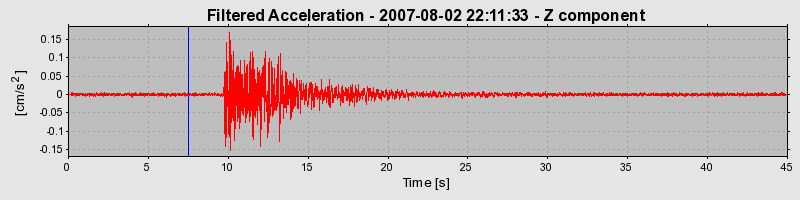 Plot-20160724-8962-5e0blh-0